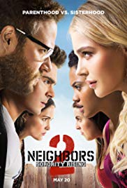 Bad Neighbors 2 เพื่อนบ้านมหา(บรร)ลัย 2 2016
